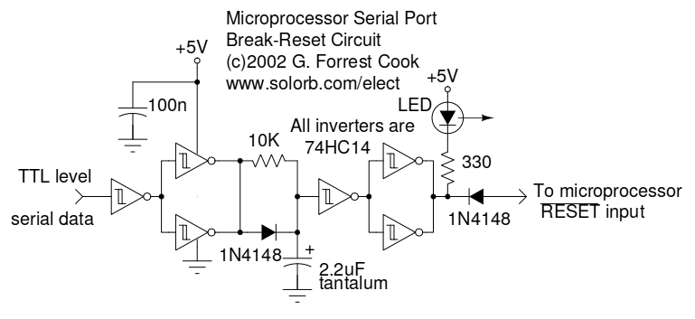 Microprocessor RS-232 Break Reset Circuit