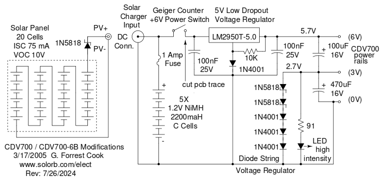 CDV-700 Solar Power Circuit