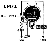 EM71